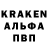 Кодеиновый сироп Lean Purple Drank #WAILKIKIBOT